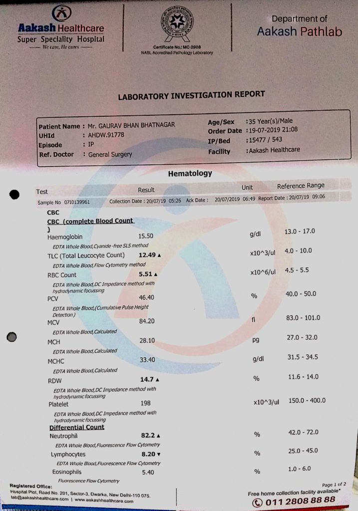 Hemoglobin at 15.5