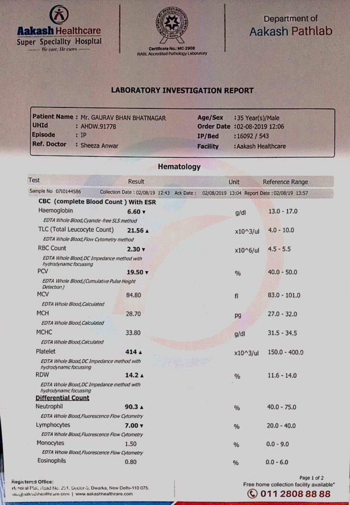Hemoglobin at 6.8